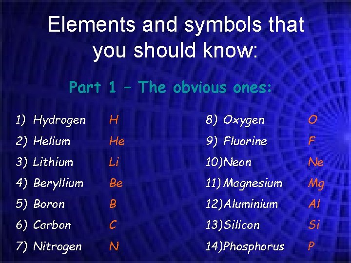 Elements and symbols that you should know: Part 1 – The obvious ones: 1)