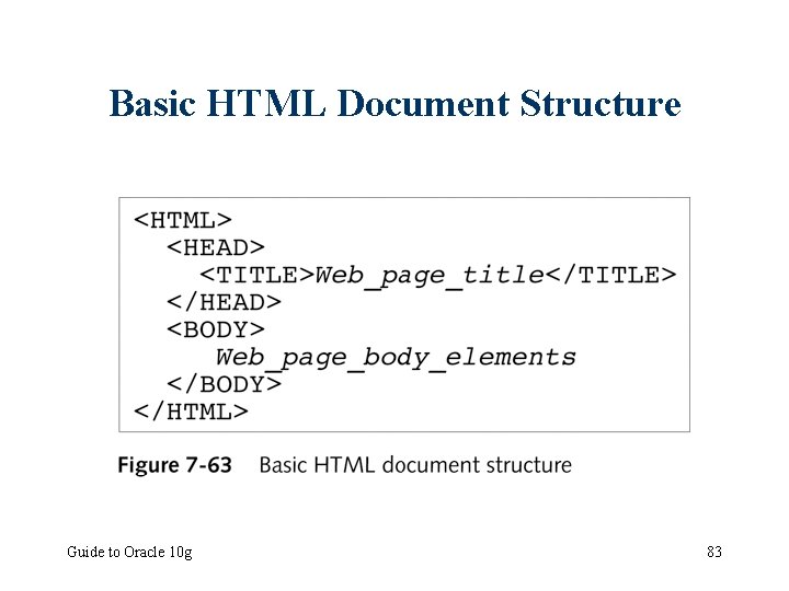 Basic HTML Document Structure Guide to Oracle 10 g 83 