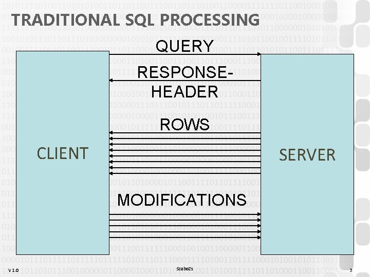 TRADITIONAL SQL PROCESSING QUERY RESPONSEHEADER ROWS CLIENT SERVER MODIFICATIONS V 1. 0 Szabo. Zs