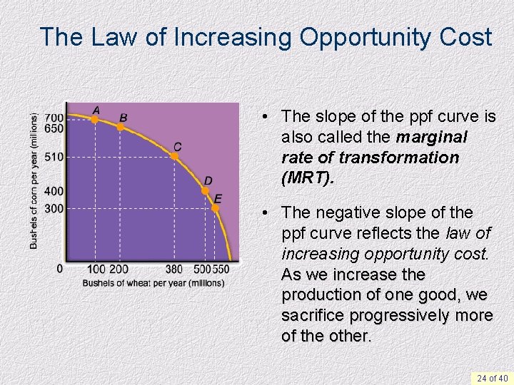 The Law of Increasing Opportunity Cost • The slope of the ppf curve is