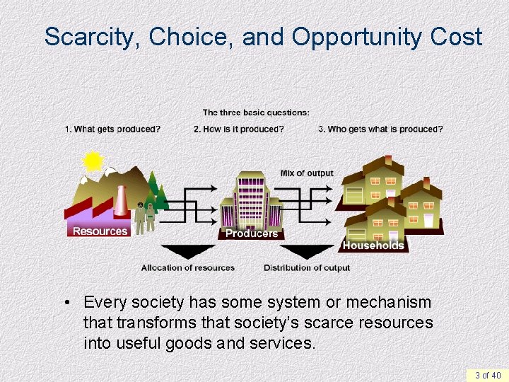 Scarcity, Choice, and Opportunity Cost • Every society has some system or mechanism that