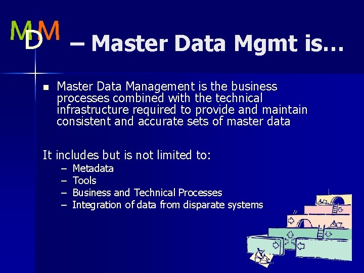 MM D n – Master Data Mgmt is… Master Data Management is the business
