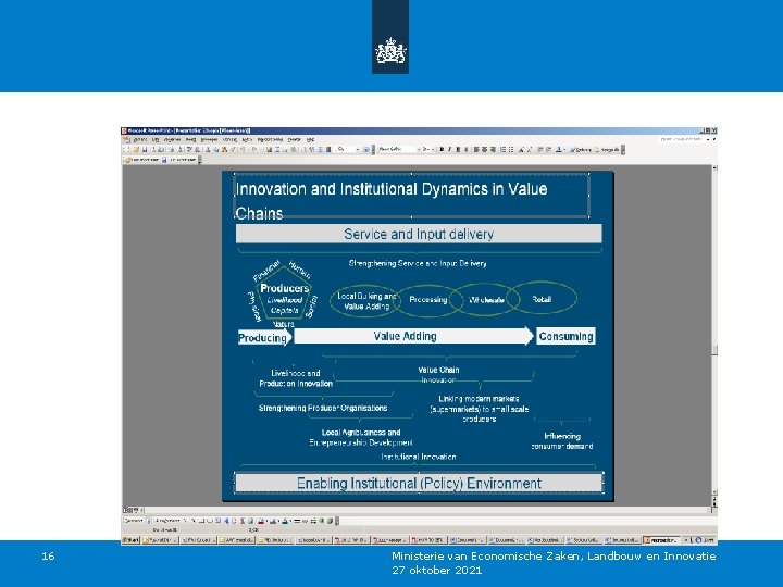 16 Ministerie van Economische Zaken, Landbouw en Innovatie 27 oktober 2021 