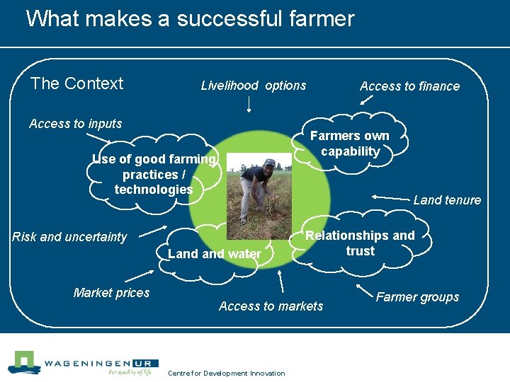 What makes a successful farmer The Context Livelihood options Access to inputs Farmers own