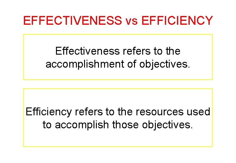 EFFECTIVENESS vs EFFICIENCY Effectiveness refers to the accomplishment of objectives. Efficiency refers to the