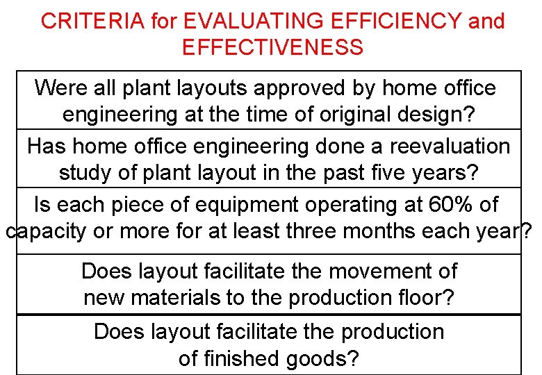 CRITERIA for EVALUATING EFFICIENCY and EFFECTIVENESS Were all plant layouts approved by home office