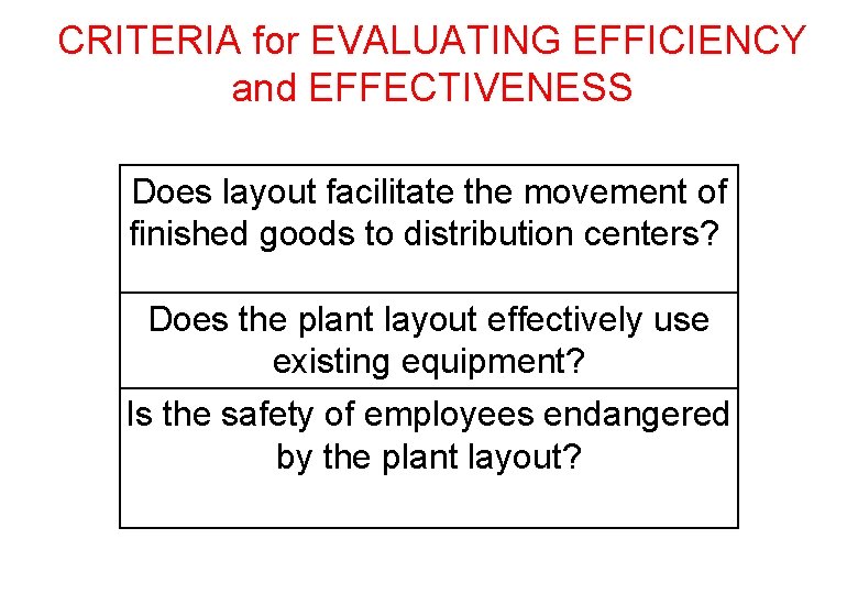 CRITERIA for EVALUATING EFFICIENCY and EFFECTIVENESS Does layout facilitate the movement of finished goods