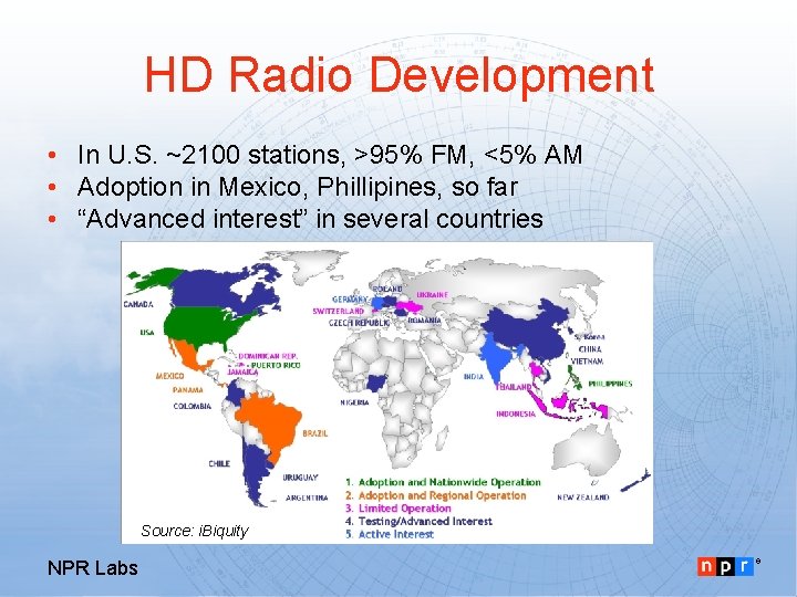 HD Radio Development • In U. S. ~2100 stations, >95% FM, <5% AM •