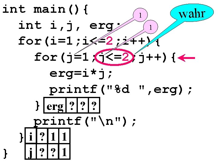 int main(){ 1 wahr int i, j, erg; 1 for(i=1; i<=2; i++){ for(j=1; j<=2;