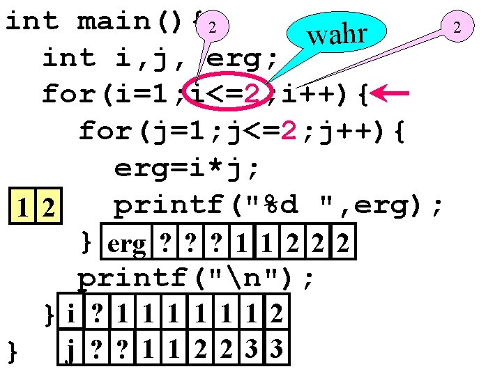 int main(){ 2 2 wahr int i, j, erg; for(i=1; i<=2; i++){ for(j=1; j<=2;