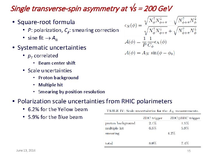 Single transverse-spin asymmetry at s = 200 Ge. V • Square-root formula • P: