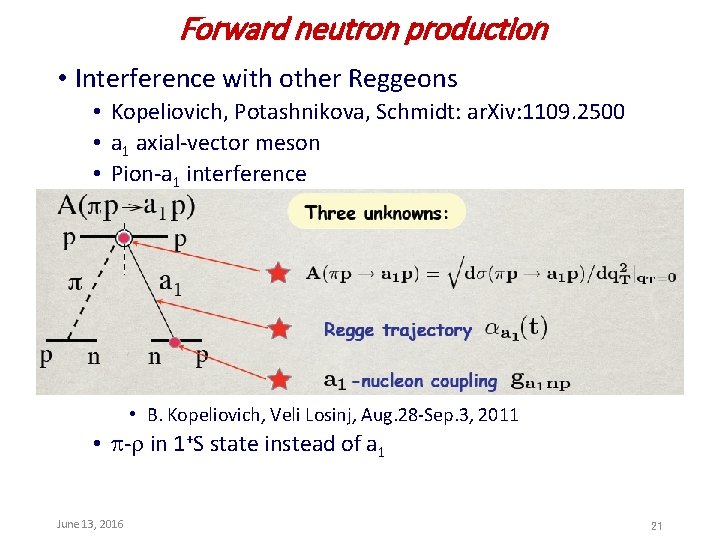 Forward neutron production • Interference with other Reggeons • Kopeliovich, Potashnikova, Schmidt: ar. Xiv: