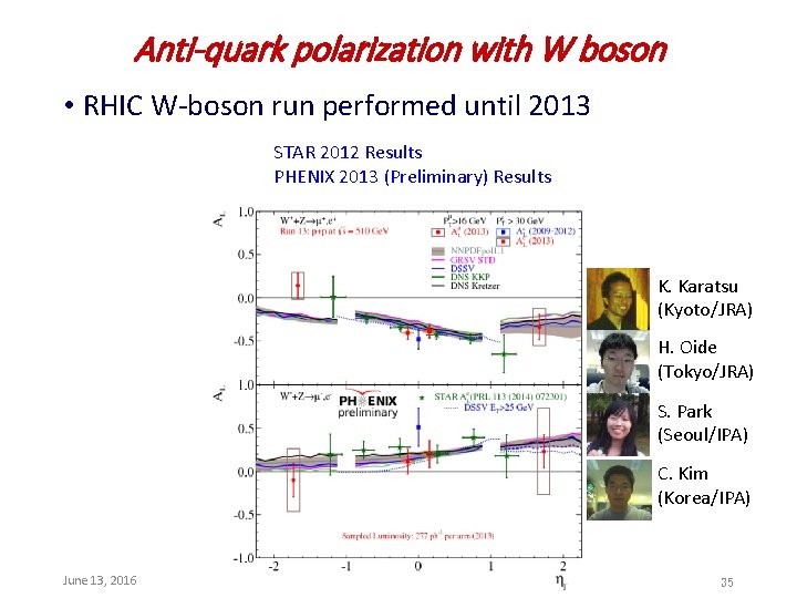 Anti-quark polarization with W boson • RHIC W-boson run performed until 2013 STAR 2012