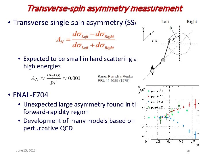 Transverse-spin asymmetry measurement • Transverse single spin asymmetry (SSA) • Expected to be small