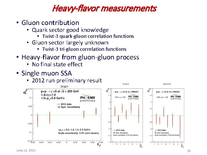 Heavy-flavor measurements • Gluon contribution • Quark sector good knowledge • Twist-3 quark-gluon correlation