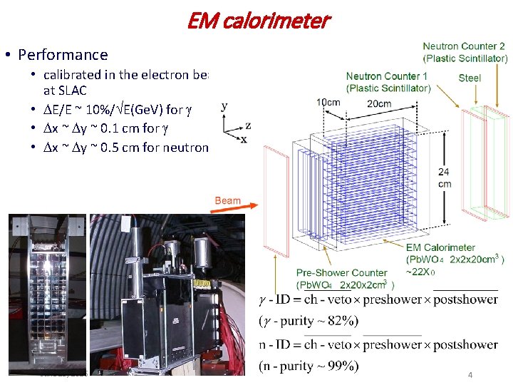 EM calorimeter • Performance • calibrated in the electron beam at SLAC • E/E
