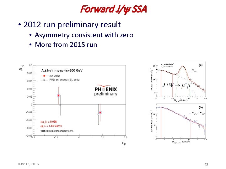 Forward J/ SSA • 2012 run preliminary result • Asymmetry consistent with zero •