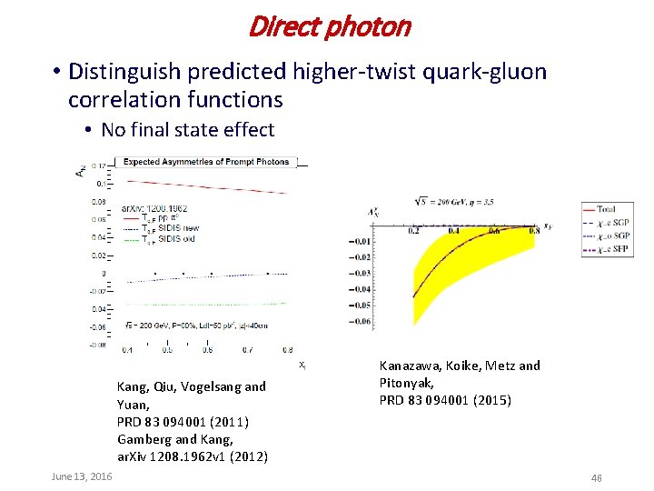 Direct photon • Distinguish predicted higher-twist quark-gluon correlation functions • No final state effect