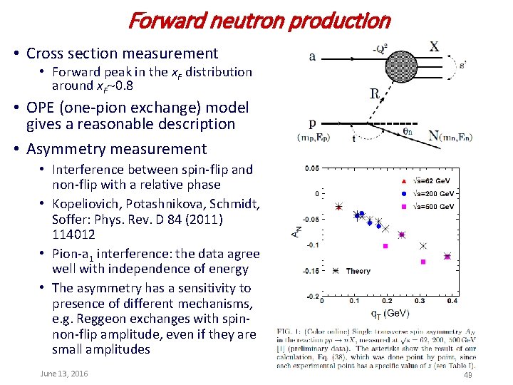 Forward neutron production • Cross section measurement • Forward peak in the x. F