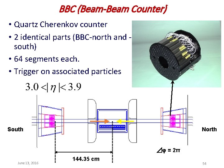 BBC (Beam-Beam Counter) • Quartz Cherenkov counter • 2 identical parts (BBC-north and south)