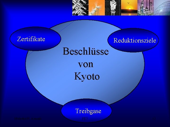 Zertifikate Reduktionsziele Beschlüsse von Kyoto Treibgase Mehrdad H. -Armaki PE 7 12 