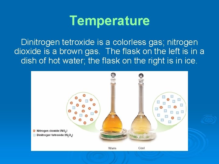 Temperature Dinitrogen tetroxide is a colorless gas; nitrogen dioxide is a brown gas. The