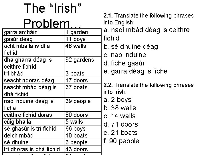 The “Irish” Problem… garra amháin gasúr déag ocht mballa is dhá fichid dhá gharra