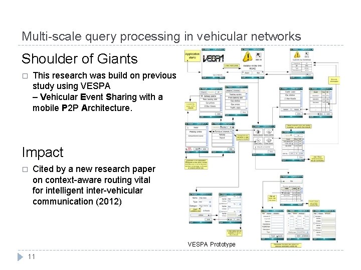 Multi-scale query processing in vehicular networks Shoulder of Giants � This research was build