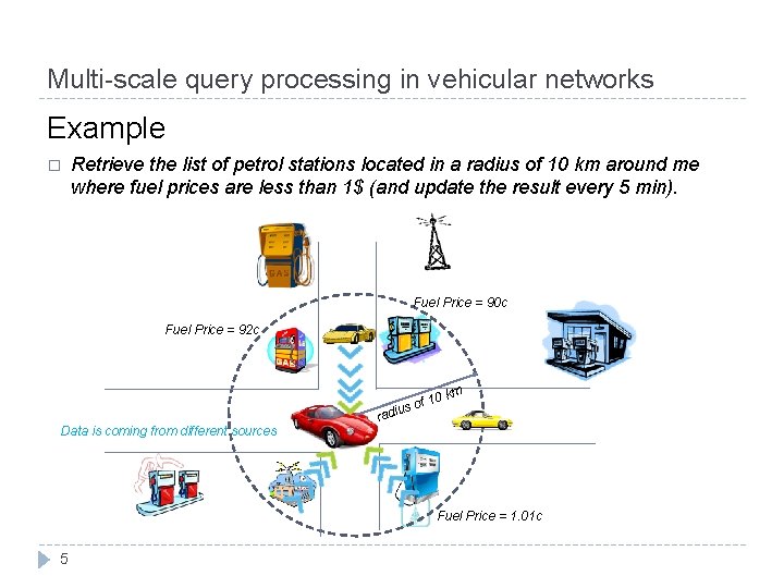 Multi-scale query processing in vehicular networks Example � Retrieve the list of petrol stations