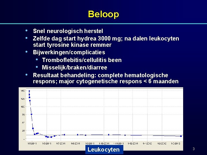 Beloop • • Snel neurologisch herstel Zelfde dag start hydrea 3000 mg; na dalen