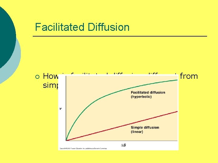 Facilitated Diffusion ¡ How is facilitated diffusion different from simple diffusion? 