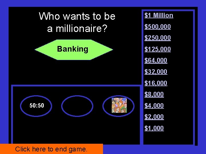Who wants to be a millionaire? $1 Million $500, 000 $250, 000 Banking $125,