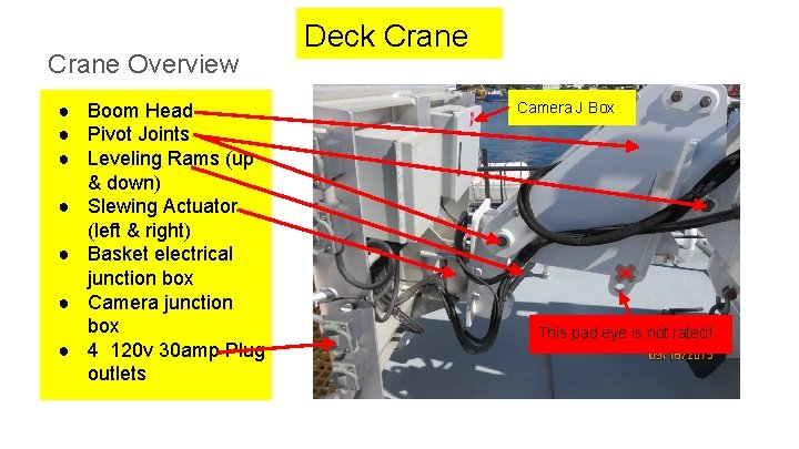 Crane Overview ● Boom Head ● Pivot Joints ● Leveling Rams (up & down)