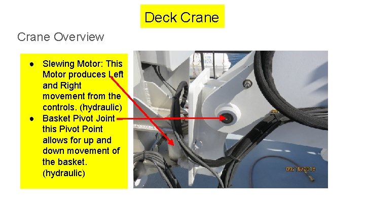 Deck Crane Overview ● Slewing Motor: This Motor produces Left and Right movement from