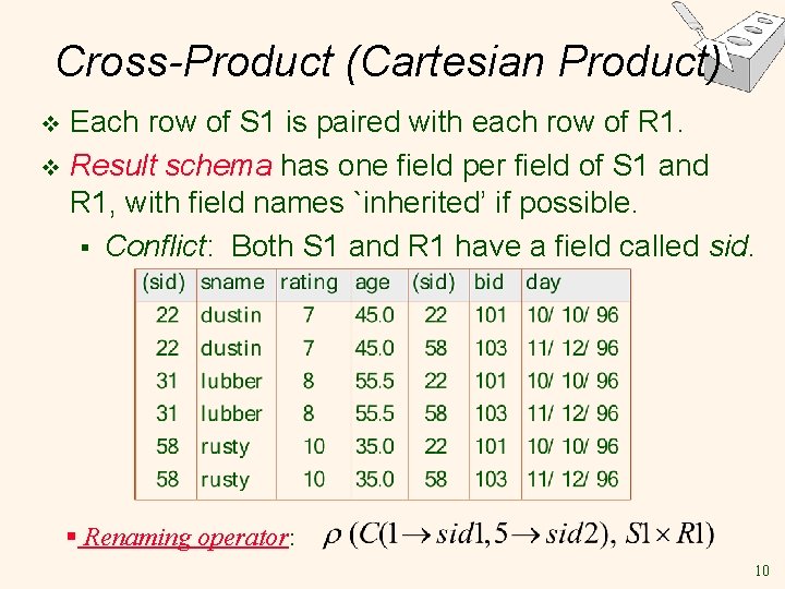 Cross-Product (Cartesian Product) Each row of S 1 is paired with each row of