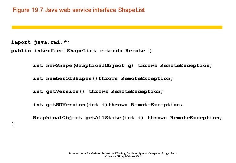 Figure 19. 7 Java web service interface Shape. List import java. rmi. *; public