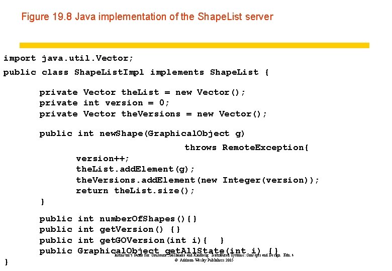 Figure 19. 8 Java implementation of the Shape. List server import java. util. Vector;