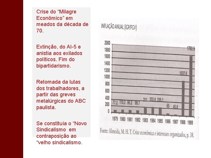 Crise do “Milagre Econômico” em meados da década de 70. Extinção, do AI-5 e