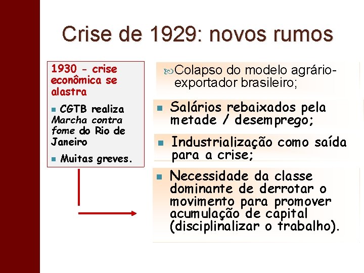 Crise de 1929: novos rumos 1930 - crise econômica se alastra CGTB realiza Marcha