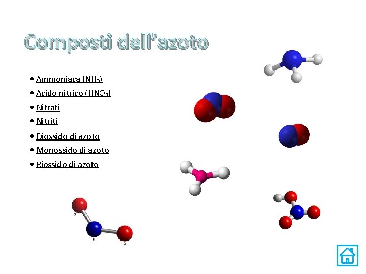 Composti dell’azoto • Ammoniaca (NH₃) • Acido nitrico (HNO₃) • Nitrati • Nitriti •