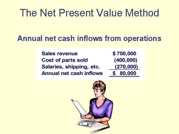 The Net Present Value Method Annual net cash inflows from operations 