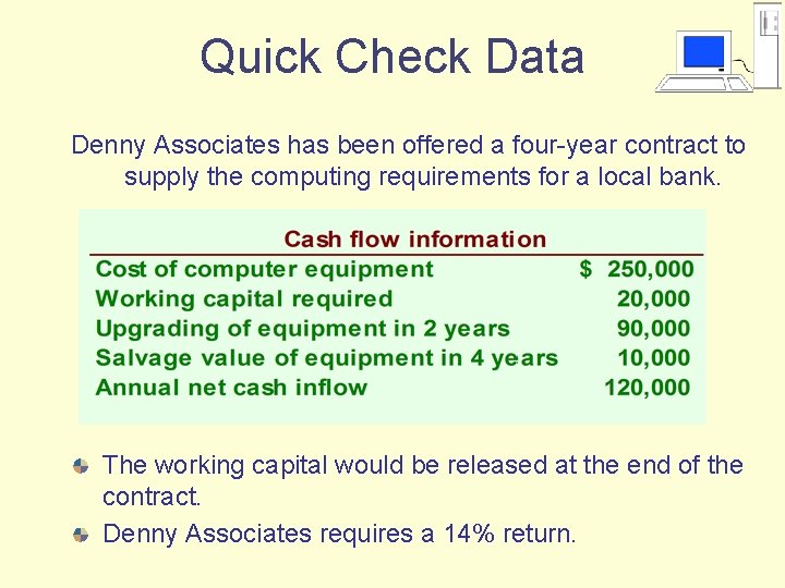 Quick Check Data Denny Associates has been offered a four-year contract to supply the