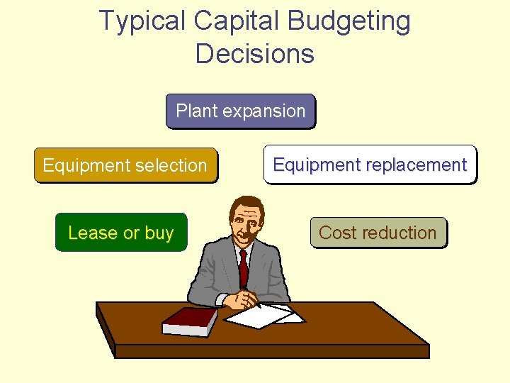 Typical Capital Budgeting Decisions Plant expansion Equipment selection Lease or buy Equipment replacement Cost