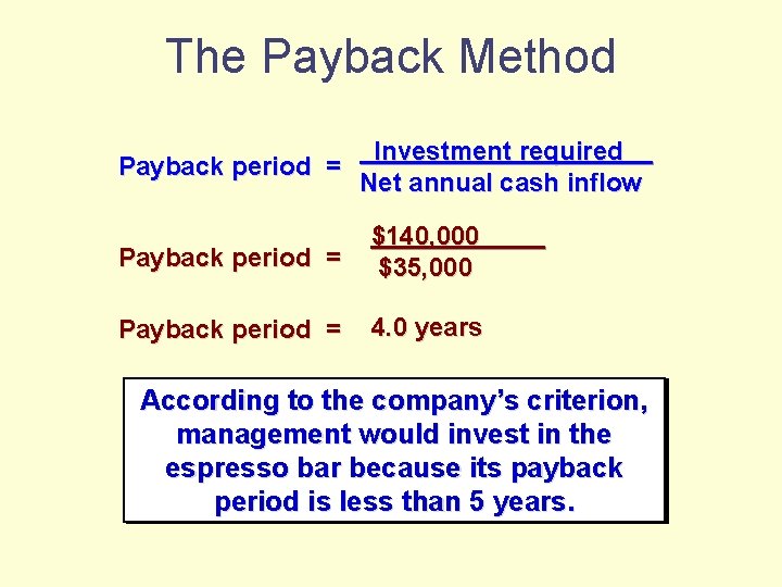 The Payback Method Investment required Payback period = Net annual cash inflow Payback period