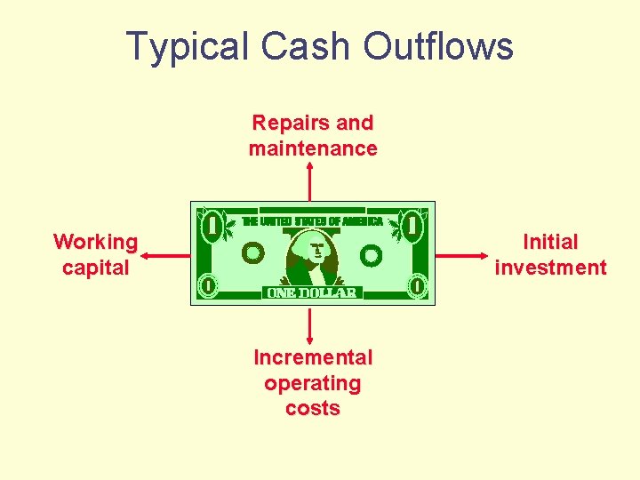 Typical Cash Outflows Repairs and maintenance Working capital Initial investment Incremental operating costs 