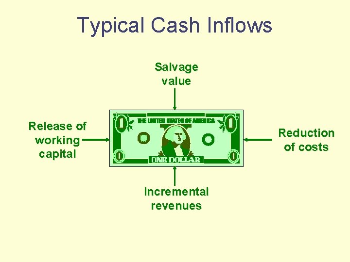 Typical Cash Inflows Salvage value Release of working capital Reduction of costs Incremental revenues