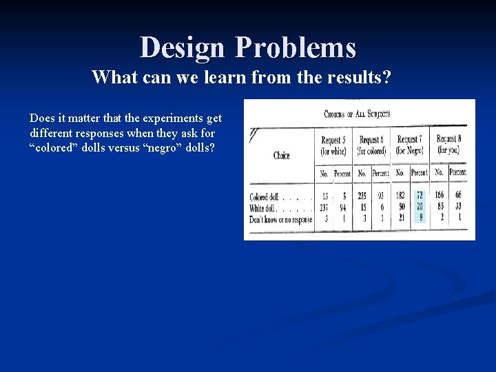 Design Problems What can we learn from the results? Does it matter that the