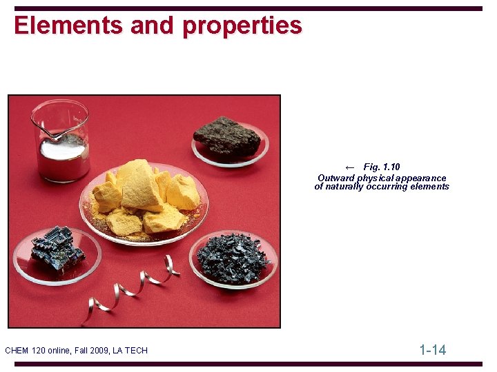 Elements and properties ← Fig. 1. 10 Outward physical appearance of naturally occurring elements