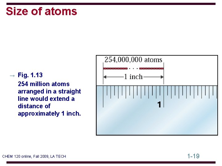 Size of atoms → Fig. 1. 13 254 million atoms arranged in a straight