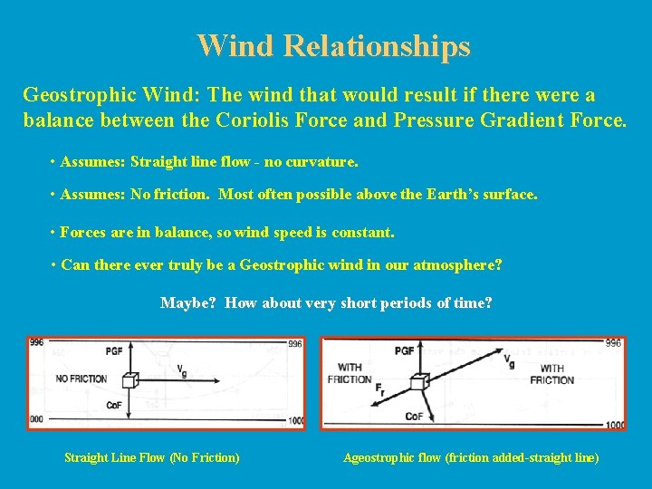 Wind Relationships Geostrophic Wind: The wind that would result if there were a balance